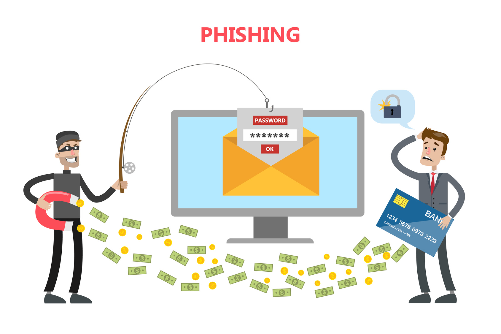 phishing saldırı örnekleri